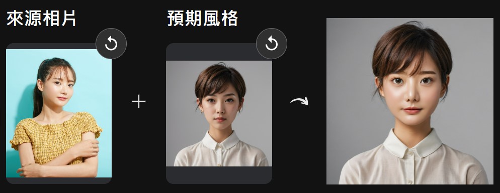 MyEdit 精靈短髮髮型模擬